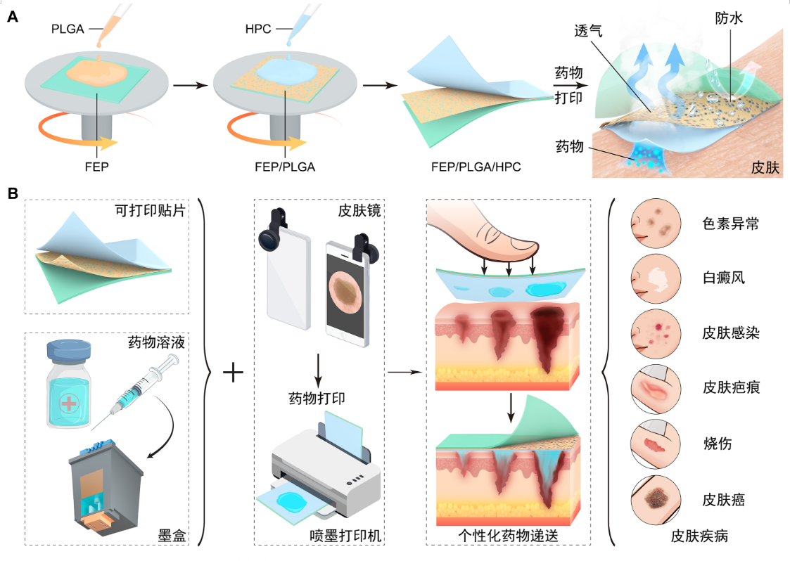 微信图片_2026-03-28_090836_422.png