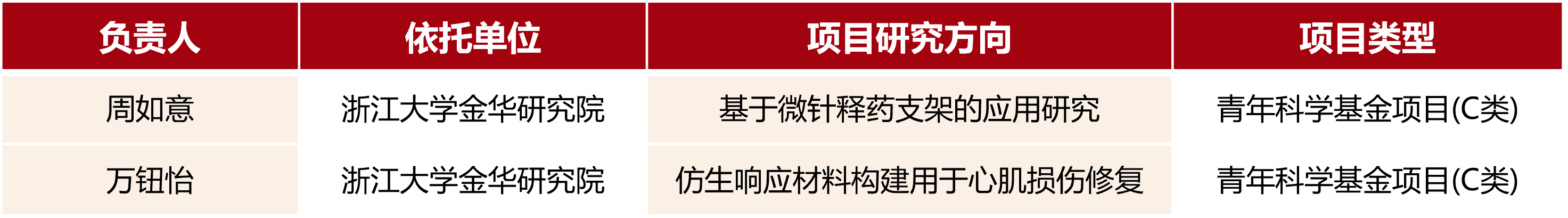 /uploads/image/2026/08/28/图片1.png /uploads/image/2026/08/28/图片1.png